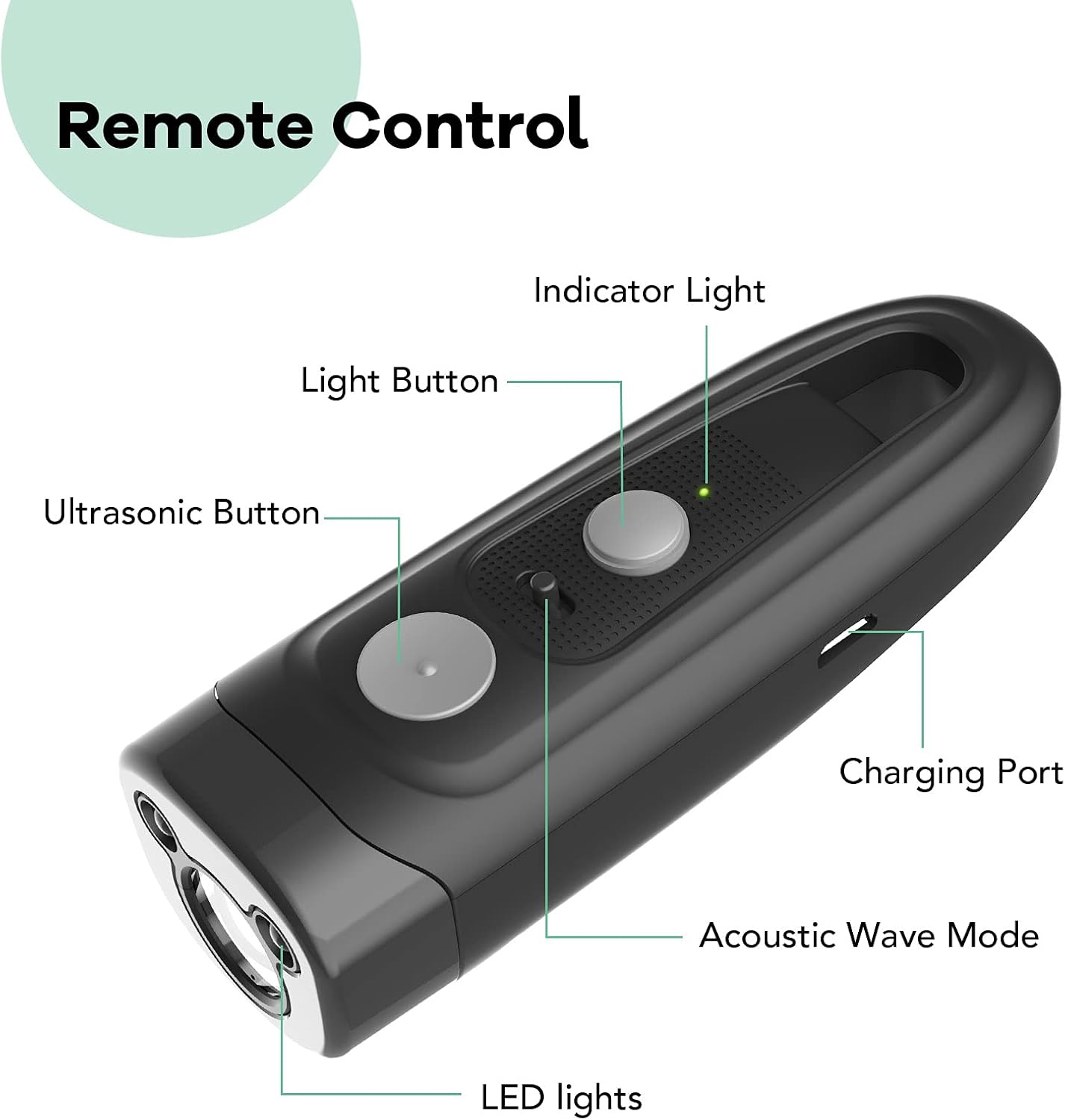 Dog Barking Control Devices