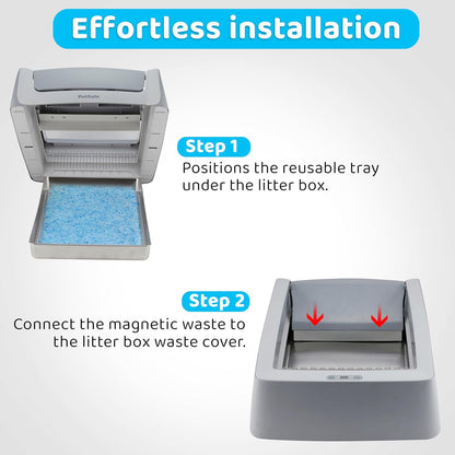 Stainless Steel Reusable Litter Tray Compatible Replacement